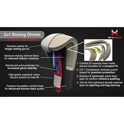 Hit N Move Hook&Loop Pro Balance – White/Blue/Red - Image 3