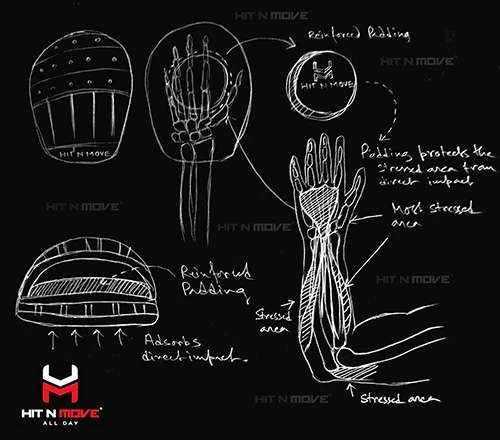 Hit N Move All Day Micro Mitts - Image 2