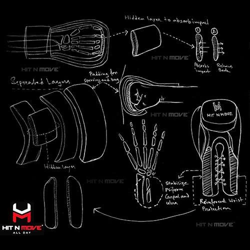 Hit N Move Lace 1.5lbs Conditioning Gloves (24oz) - Image 2