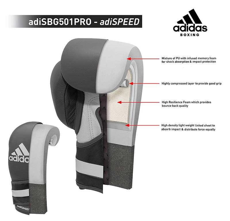 Adidas AdiSpeed Hook And Loop Boxing Gloves – Black/White - Image 4